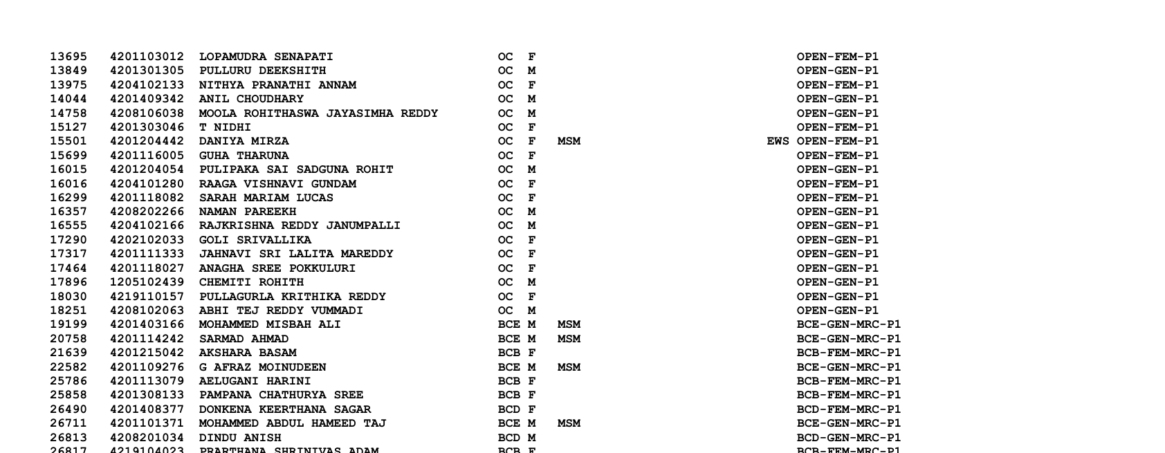 Sample page from a KNRUHS college-wise MBBS allotment list showing the college header and candidate rows with Adm Details codes
